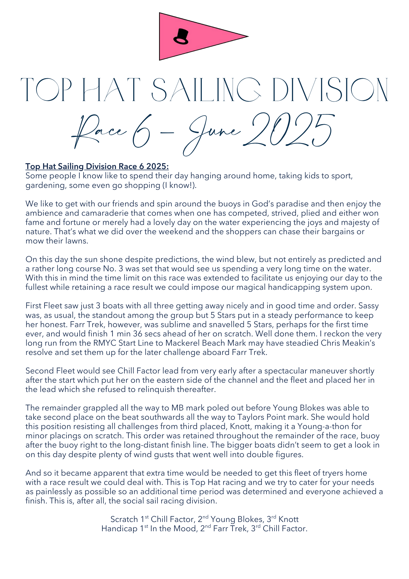 TOP HAT NEWSLETTER RACE 6 - 14.06.2025