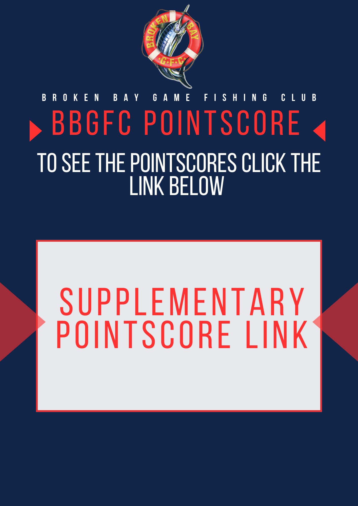 BBGFC WEEKEND & SUPPLEMENTARY POINTSCORE