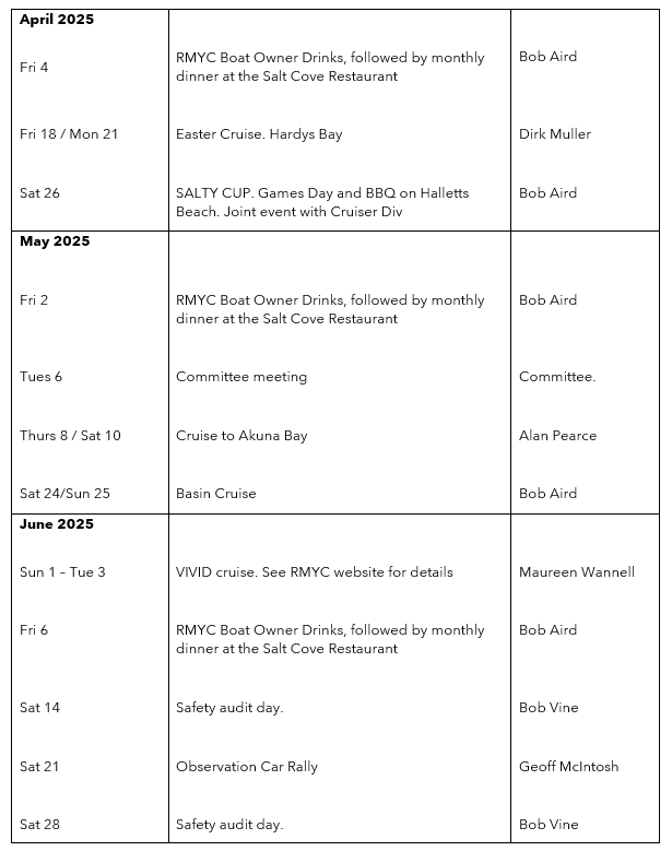 SCD Calendar of events