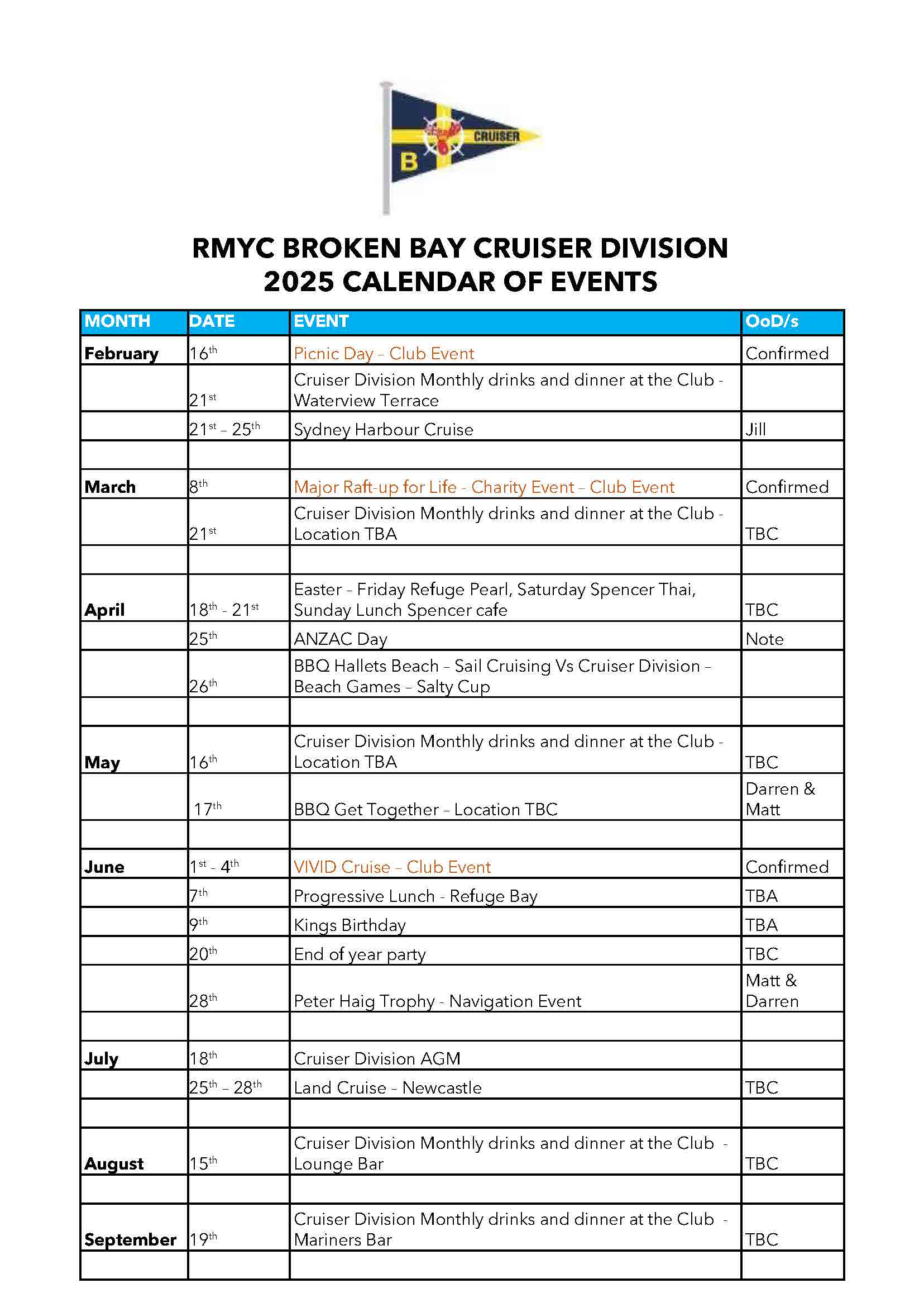 CRUISER DIVISION CALENDAR 2025